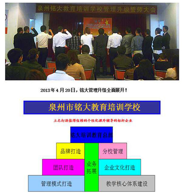 2013年泉州銘大教育培訓學校推行全面管理升級 2013年泉州銘大教育培訓學校推行全面管理升級