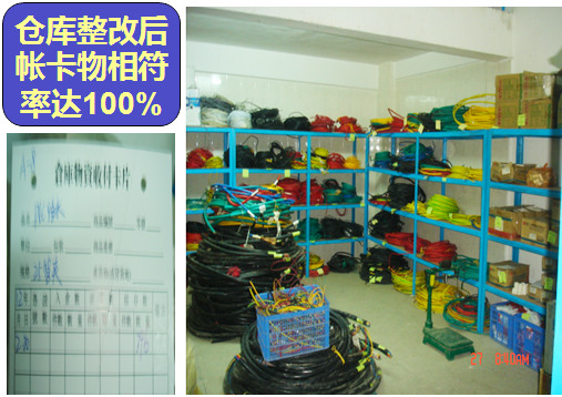 企業(yè)形象化,行為規(guī)范化 企業(yè)形象化,行為規(guī)范化