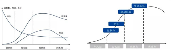 德永佳攜手正睿成功舉辦2021年管理者能力提升《企業戰略規劃》專題培訓課程 德永佳攜手正睿成功舉辦2021年管理者能力提升《企業戰略規劃》專題培訓課程