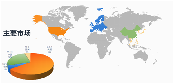 中山市三鄉興隆制衣廠有限公司 中山市三鄉興隆制衣廠有限公司