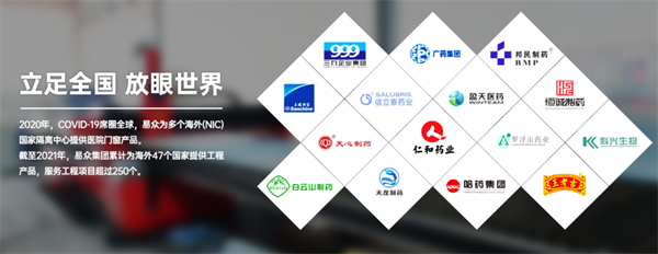 廣州市易眾鋁業有限公司第二期戰略與品牌營銷管理升級項目 廣州市易眾鋁業有限公司第二期戰略與品牌營銷管理升級項目