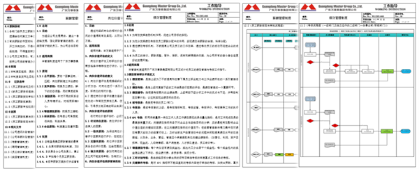 廣東萬事泰集團有限公司固基提效、管理升級項目圓滿成功 廣東萬事泰集團有限公司固基提效、管理升級項目圓滿成功