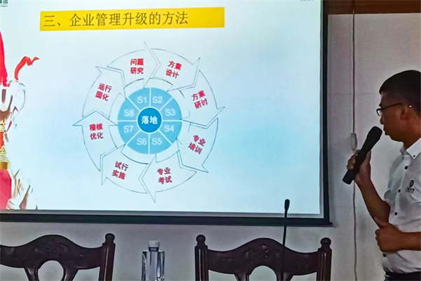 正睿咨詢集團李剛老師講解 正睿咨詢集團李剛老師講解