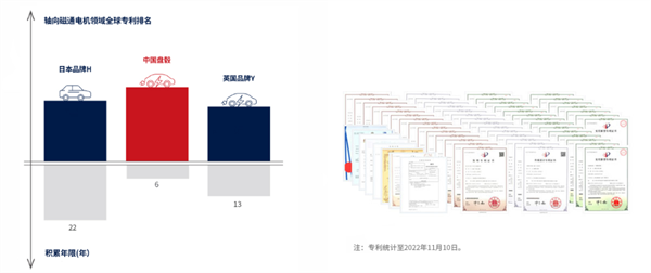 浙江盤轂動力科技有限公司 浙江盤轂動力科技有限公司