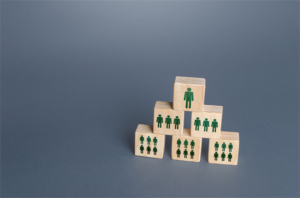 組織規(guī)劃管理咨詢：讓你的企業(yè)組織架構(gòu)更井然有序！