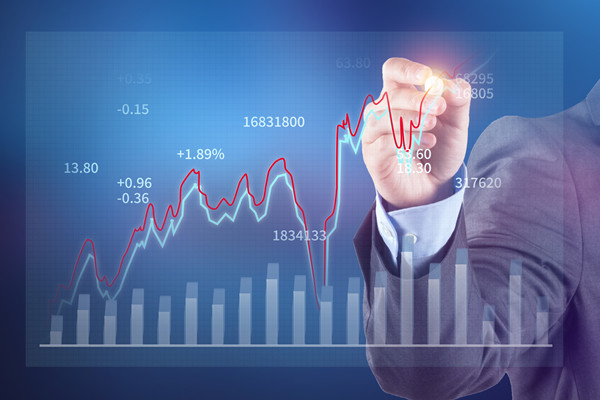 如何通過市場調研和預測制定科學的年度經營計劃？