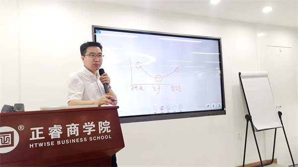 正睿咨詢集團新質生產力系列課程之《新形勢、新規劃、新未來》 正睿咨詢集團新質生產力系列課程之《新形勢、新規劃、新未來》