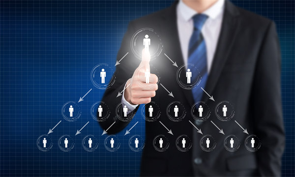 精心策劃組織變革,提升組織效能,實現可持續發展 精心策劃組織變革,提升組織效能,實現可持續發展