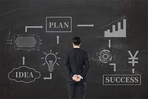 高效協同，共創價值：年度經營計劃團隊協同作戰