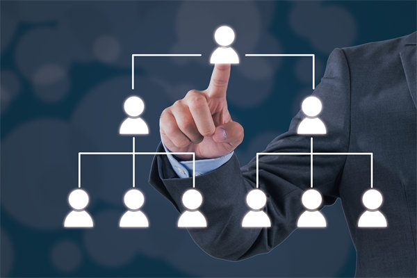 精細化組織規劃:奠定企業長遠發展的堅實基礎 精細化組織規劃:奠定企業長遠發展的堅實基礎