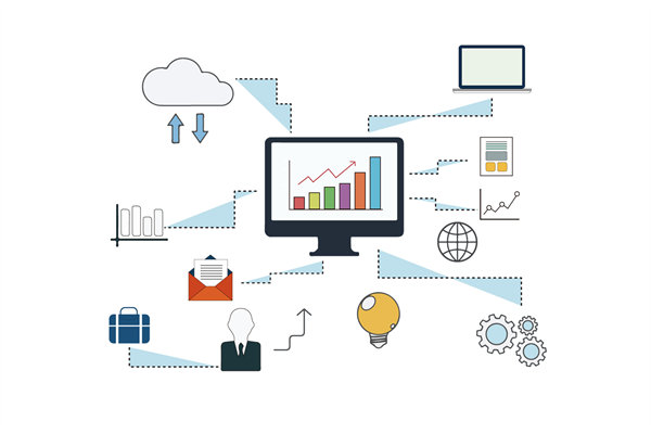 年度經營計劃執行過程中，如何監控進度與效果？