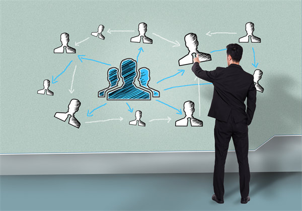 如何科學規劃年度經營藍圖,引領企業穩步前行? 如何科學規劃年度經營藍圖,引領企業穩步前行?