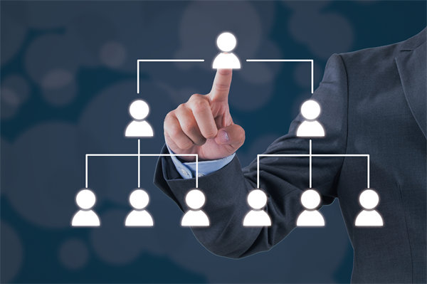 面對市場變化，集團管控如何快速響應(yīng)與調(diào)整？