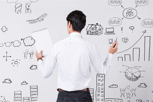 跨部門協同:如何打破壁壘,共促年度經營計劃成功? 跨部門協同:如何打破壁壘,共促年度經營計劃成功?