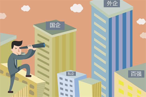 員工頻繁跳槽，問題出在哪？薪酬管理的深層剖析！