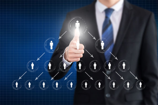 組織架構陳舊臃腫，效率低下，如何通過規劃實現靈活高效運轉？