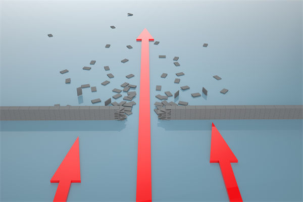 拆解目標堵點！年度經營計劃如何突破增長瓶頸？