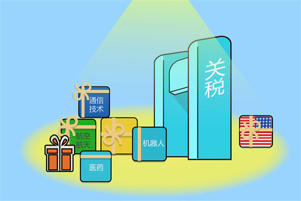 關聯企業在組織規劃上如何應對特朗普再加關稅威脅？