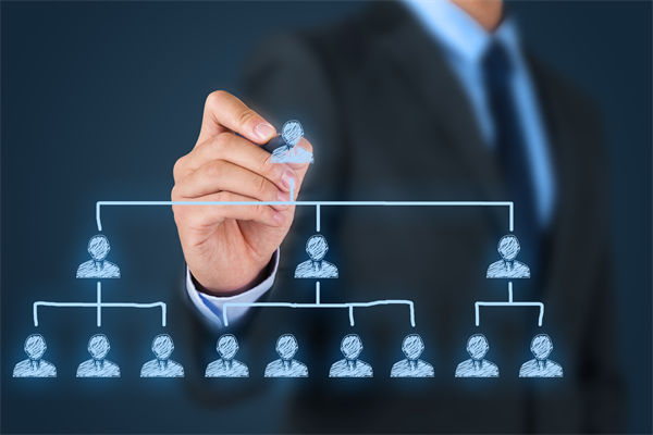 組織架構(gòu)年年調(diào)效率仍低下，設(shè)計邏輯是否背離業(yè)務？