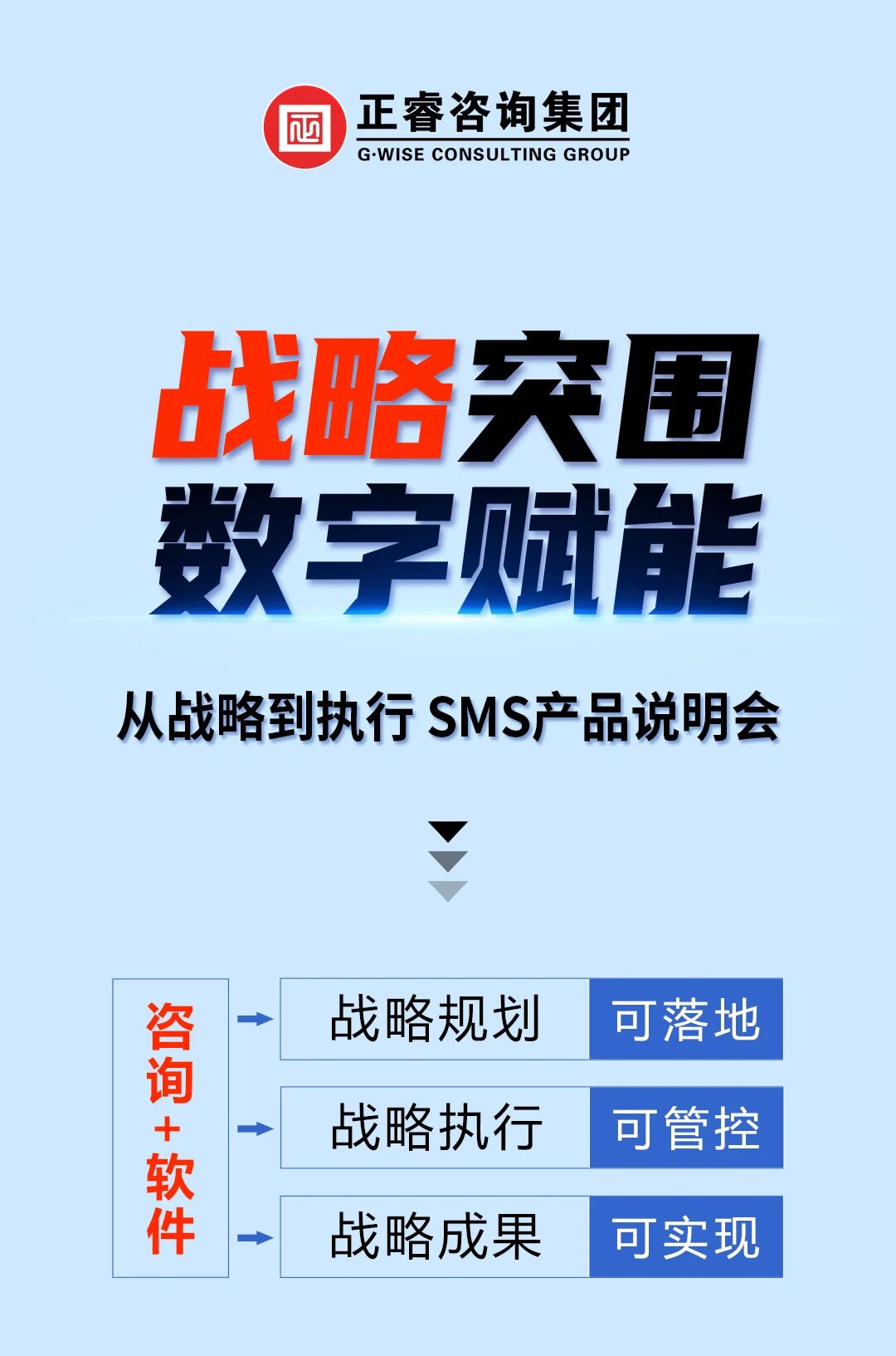 戰略突圍，數字賦能——從戰略到執行SMS產品說明會