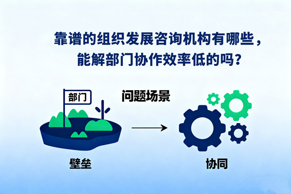 靠譜的組織發展咨詢機構有哪些,能解部門協作效率低的嗎? 靠譜的組織發展咨詢機構有哪些,能解部門協作效率低的嗎?